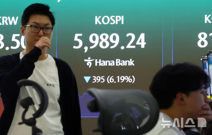 6000선 무너진 코스피