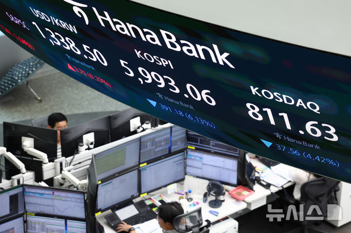 코스피, 두 달여 만에 6000선 무너져