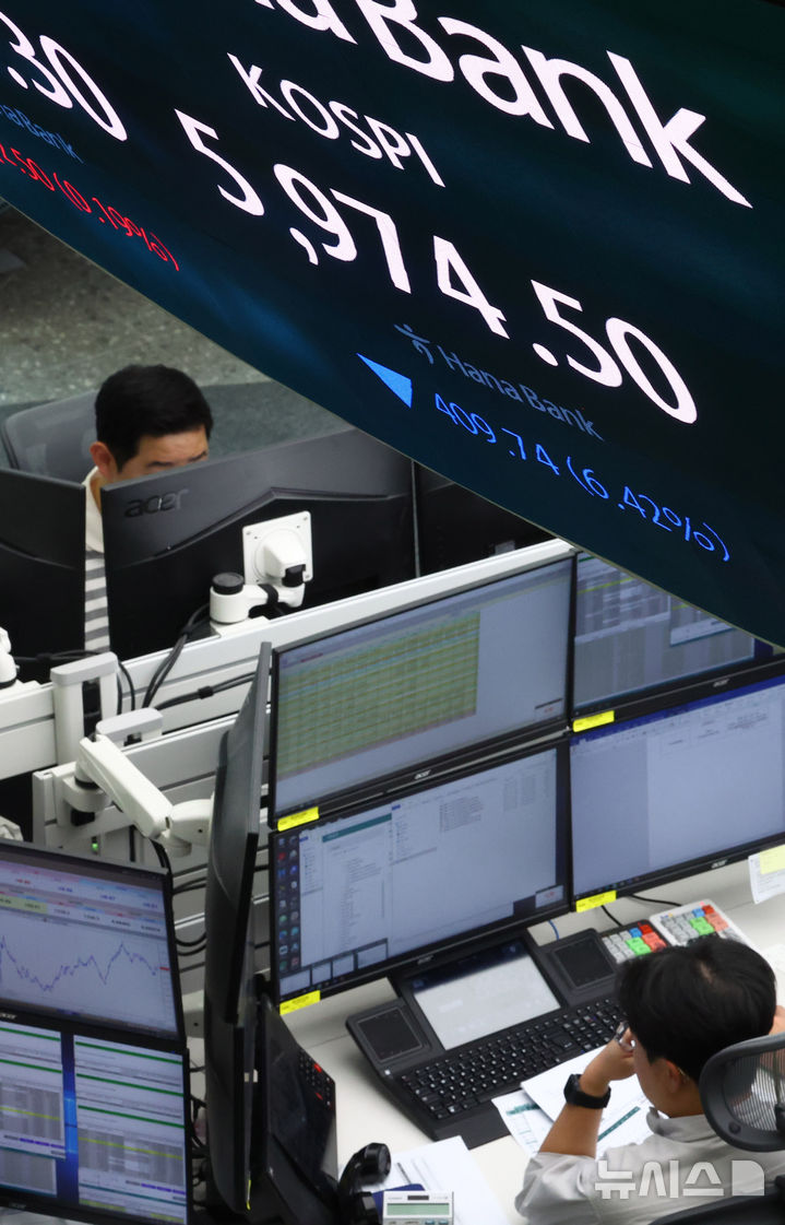 6000선 무너진 코스피, 장중 6% 넘게 급락