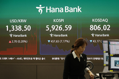 리서치센터장들 긴급진단 "이익 대비 가혹한 하락…5500선 저점 가능성"(종합)
