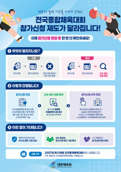 대한체육회, 전국체전 참가 신청 제도 개선…확인·정정 절차 신설