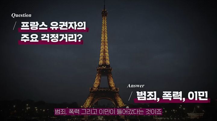 프랑스 학생들의 함성, 경제 불평등·이민자 문제로 번져…'대권 판도' 흔들