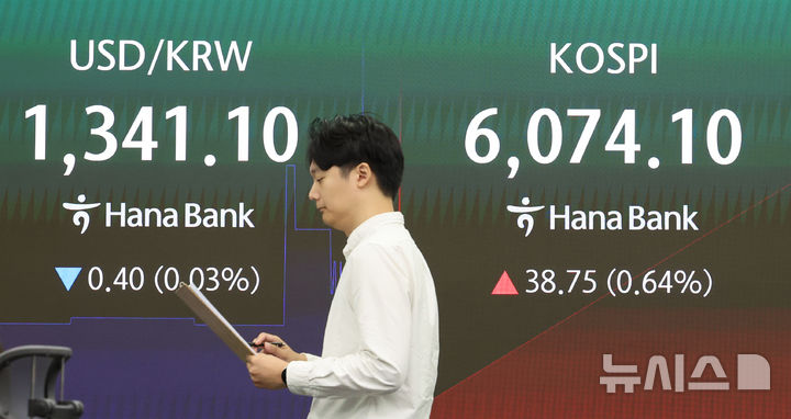 상승 출발하는 코스피