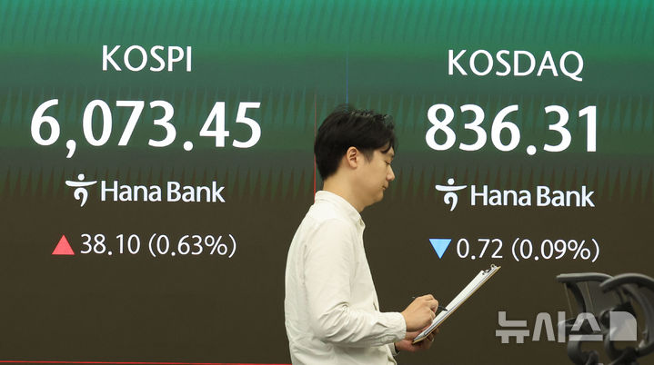 코스피 상승, 코스닥 하락 출발