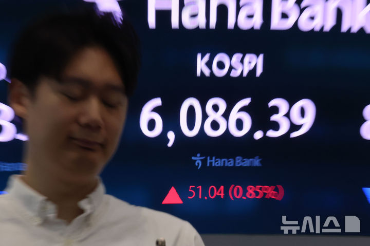 소폭 상승하는 코스피