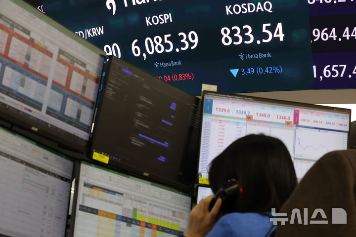 증시 개장 시황