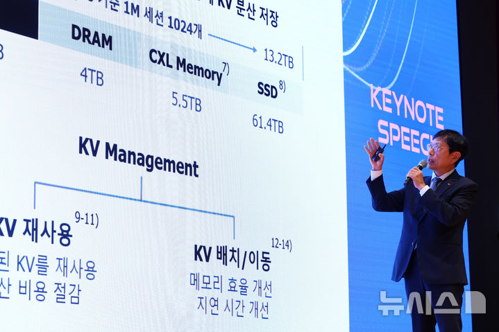 안현 사장, 'AI 시대, 메모리 혁신의 방향을 묻다' 기조강연