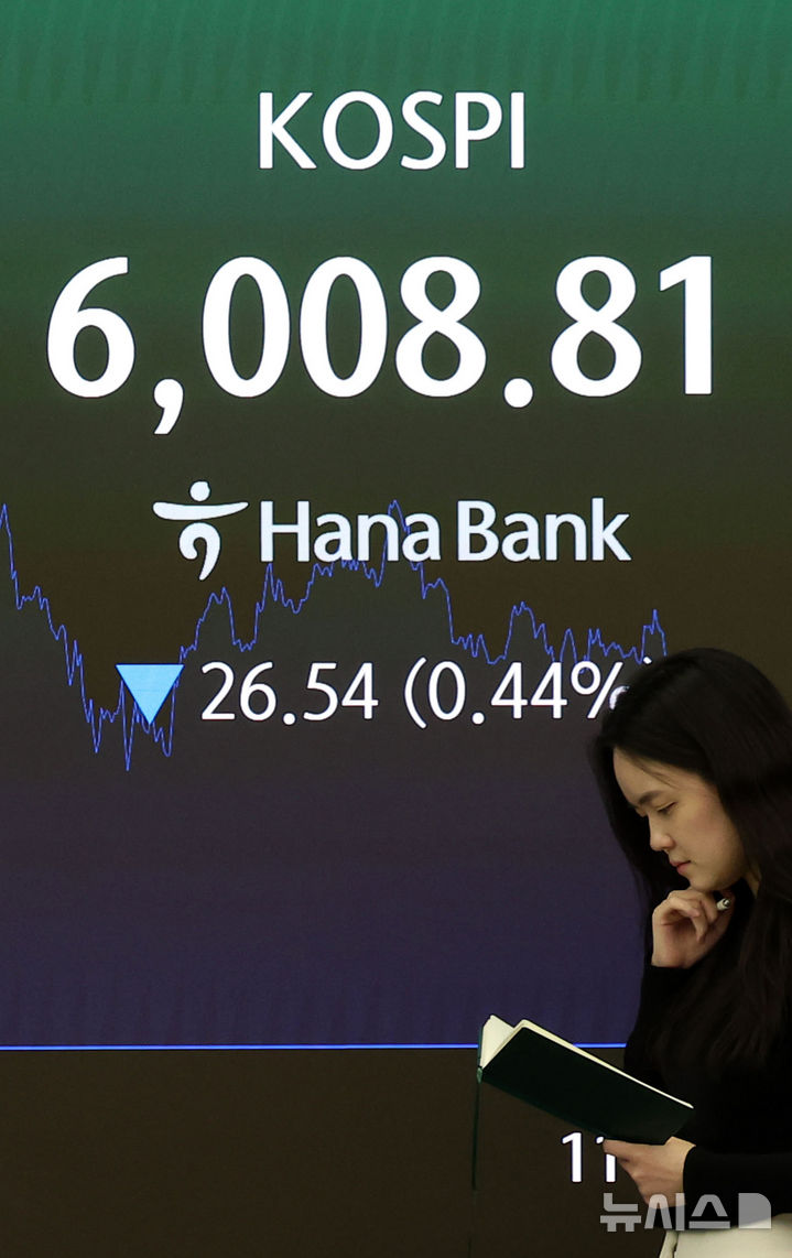 코스피 6000선 턱걸이로 마감