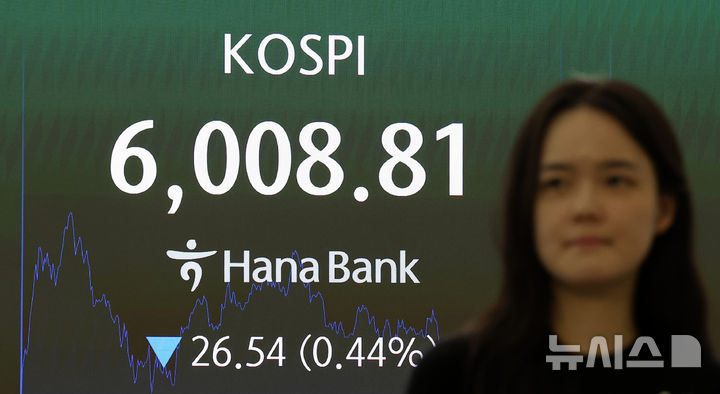 코스피 6000선 턱걸이로 마감