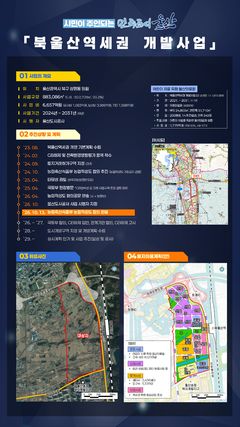 울산시, 북울산역세권 개발 본격화…주거·상업·산업복합
