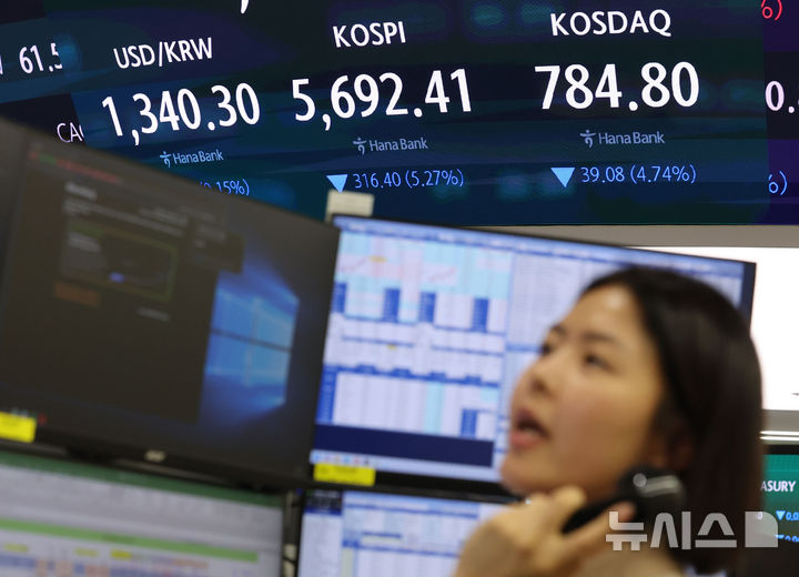 코스피 5600선으로 곤두박질
