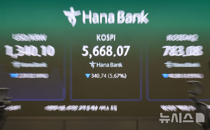 코스피 5600선으로 곤두박질