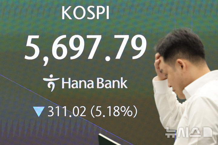 코스피 5600선으로 곤두박질