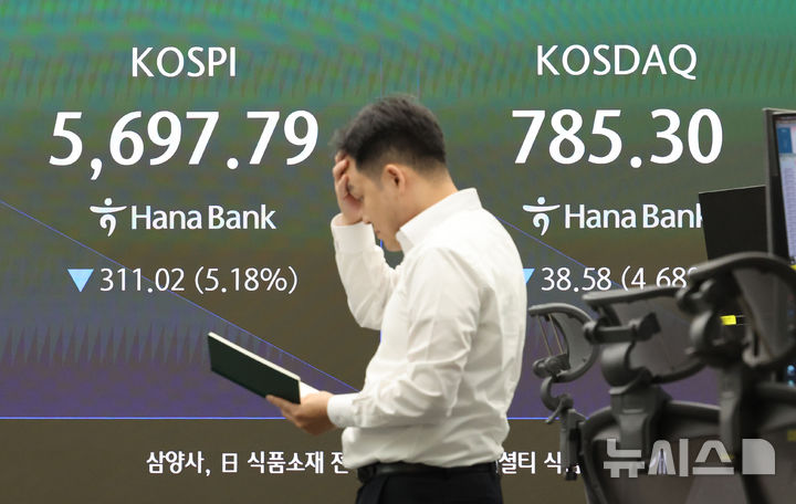 주저앉은 코스피