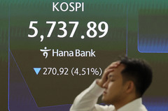 코스피 시총 일주일새 1000조 증발…공포지수 18% 급등 '패닉장'