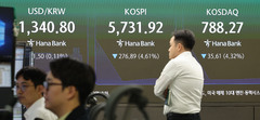 美 AI 기업 부채 우려에 피지컬AI 업종 급락…로보티즈 11%↓