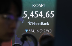 美 물가·AI 쇼크에 '검은 목요일'…코스피·코스닥 7%대 폭락 마감 