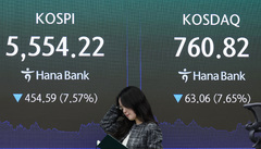 KB증권 "W자 반등 가능"…삼전·SK닉스 급락에도 "실적은 탄탄"