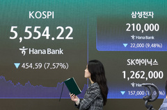 "공포를 매수 기회로"…IBK證, 11월 불확실성 해소 전망