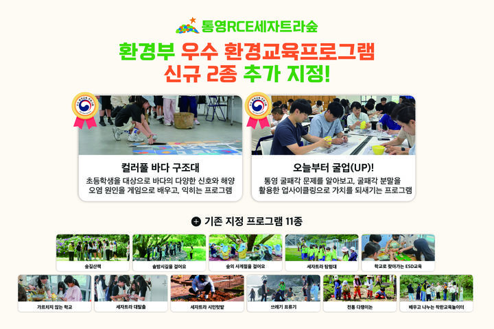 통영RCE, 우수 환경교육프로그램 최다 보유…2종 추가 총 13개