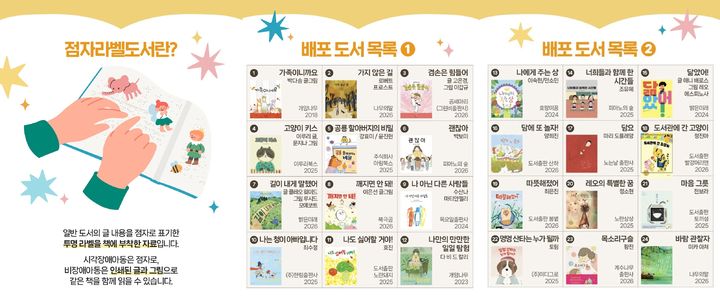 국립장애인도서관, 점자라벨도서 2만권 무료 배포