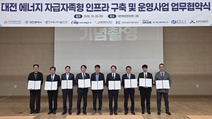 서부발전, 대전 산단에 13MW 태양광 설치…발전 수익 지역 환원