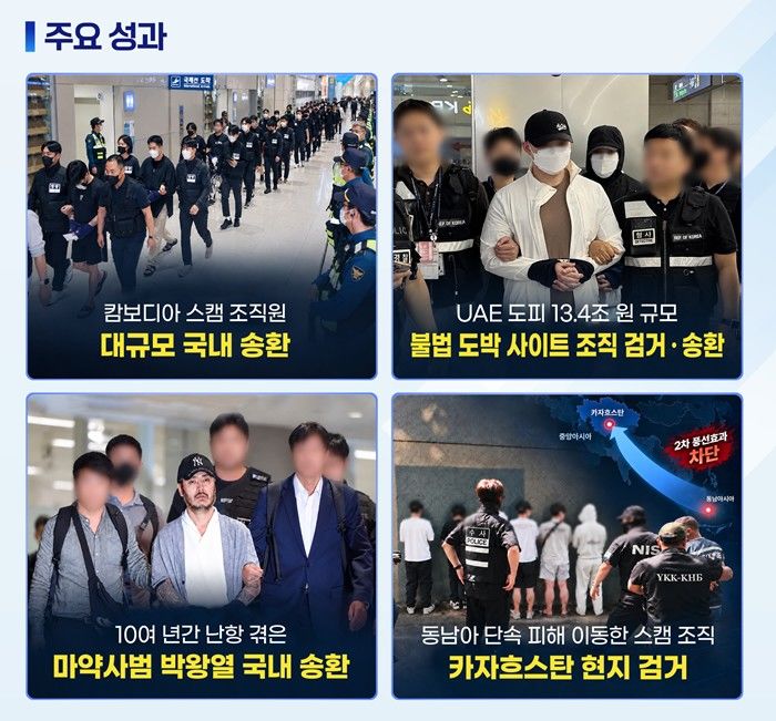 범정부 초국가범죄 대응 1년…동남아 검거 2.5배·송환 2.6배