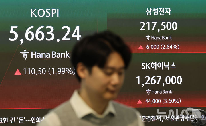 KB證 "삼성전자·SK하이닉스 바닥 통과…'W'자 반등 주목"