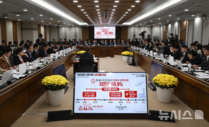 국토장관 "제주공항 무더기 지연에 책임 통감…국민께 죄송"