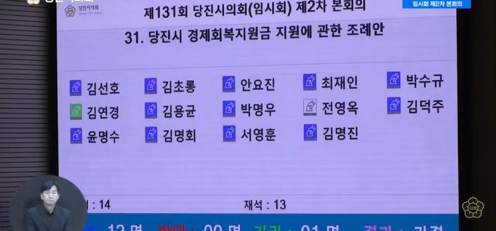 당진 1인당 30만원 지급 첫 관문 통과…"예산 심의 남아"