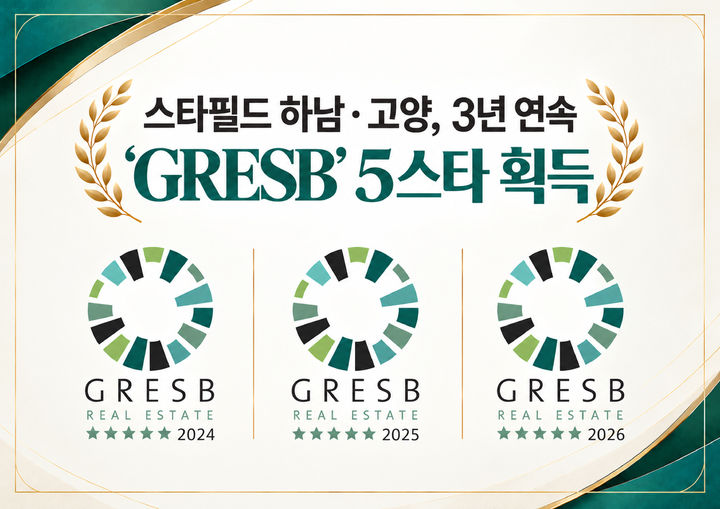신세계프라퍼티, 글로벌 ESG 평가 3년 연속 최고등급 획득