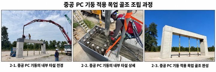 "반도체 공장 더 빨리 짓는다"…건설연, 시공 30% 단축 기둥 개발