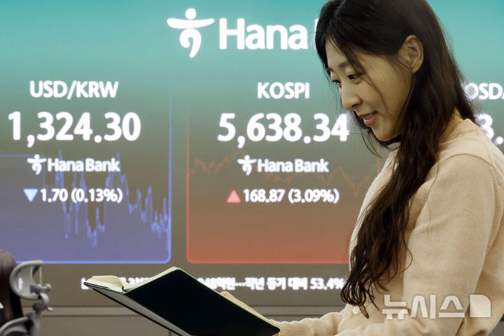 외인·기관 쌍끌이 매수…코스피 5600선 회복