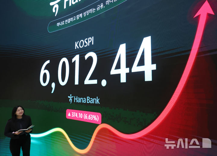 10거래일 만에 6000선 안착한 코스피 [뉴시스Pic]