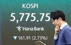 하락하는 코스피