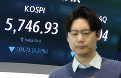 떨어지는 코스피