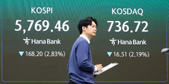 '알파벳쇼크'에 코스피 4%대 급락…매도사이드카 발동