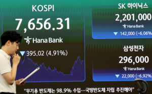 역대급 영업익 내고도 7% 급락…삼전 개미 '허탈'