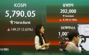 코스피 급등에 매수 사이드카 발동…올해 4번째