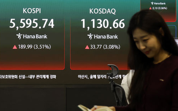 트럼프 한마디에 '출렁'…코스피 급등락 반복