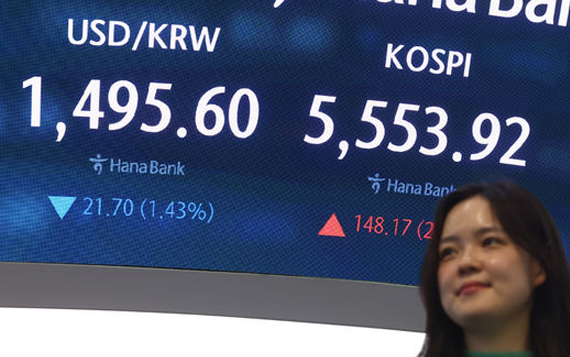 트럼프 한마디에 코스피·환율 '롤러코스터'