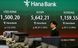 코스피, 이란 휴전 기대에 1%대 상승 마감