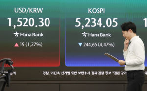 코스피, 급락 딛고 3% 반등…5400선 회복