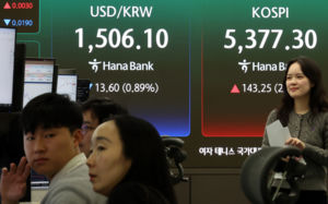 코스피, 호르무즈 개방 기대 반등…환율 14.5원↓
