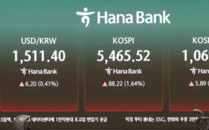 코스피 1.36% 상승 마감…삼성전자 실적 기대