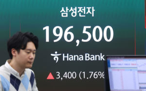 삼전 실적 날았는데…외인들 '더 지켜보자'