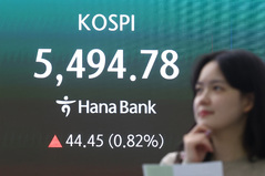 휴전에 급등…코스피·코스닥 '매수 사이드카'