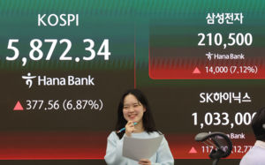 '휴전 훈풍' 코스피 5800선·환율 1470원대