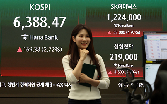 코스피, 6388 마감…전쟁 딛고 사상 최고치