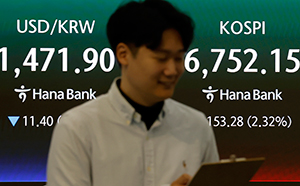 코스피 6800선 넘겼다…장중 3% 이상 급등